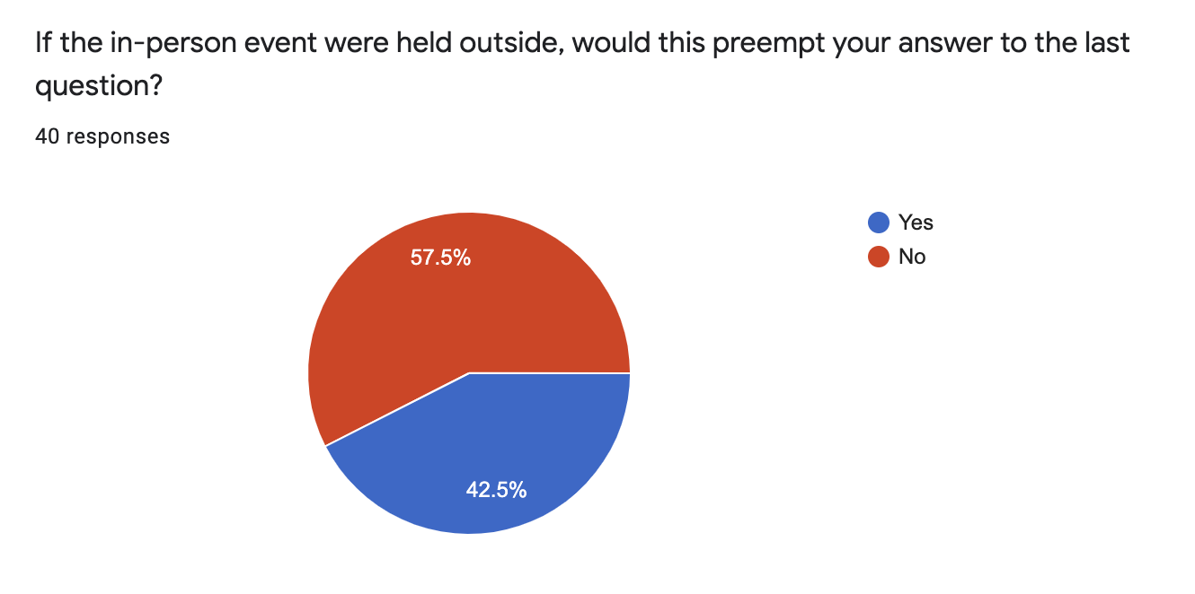 in-person-outside