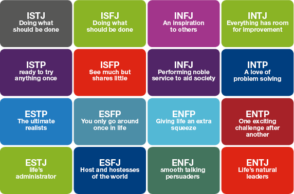 myers-briggs.png